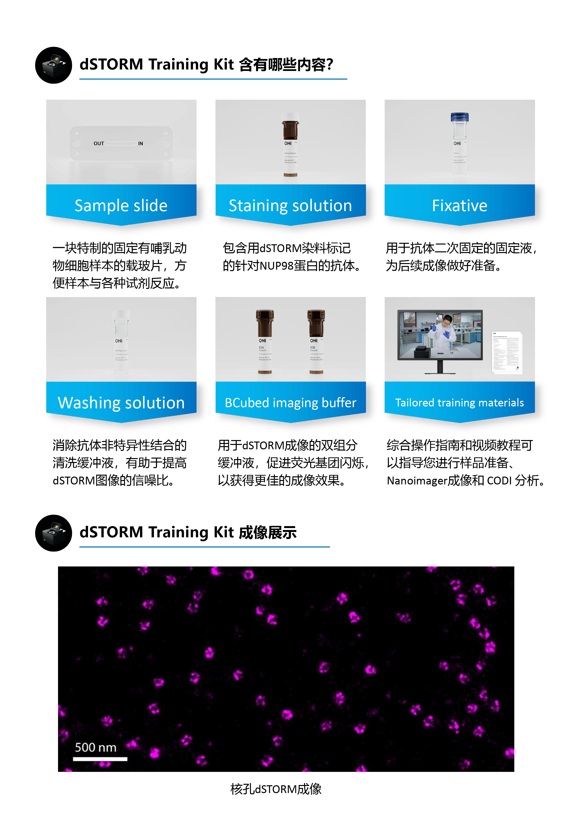dSTORM Training Kit-3.jpg